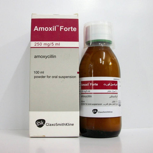 Amoxil Forte 250 Mg Syrup 100 Ml