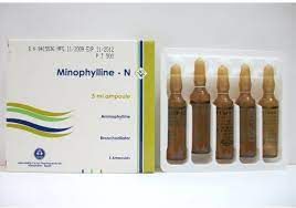 MINOPHYLLINE - N MG 5 AMP 5 ML