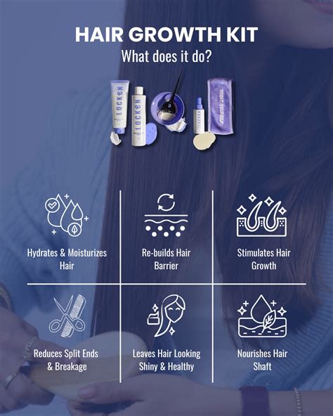 LOCKEN BRING ME BACK TO LIFE HAIR MASK 250ML